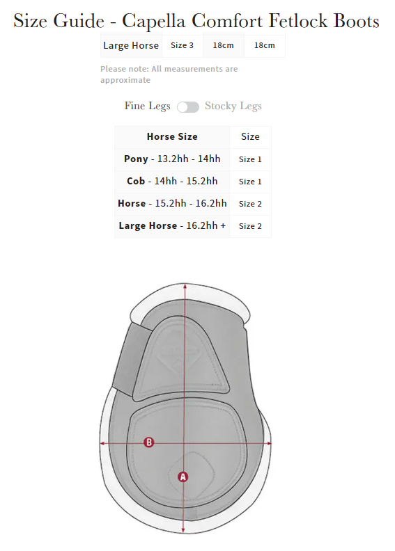 LeMieux Capella Comfort Fetlock Boots