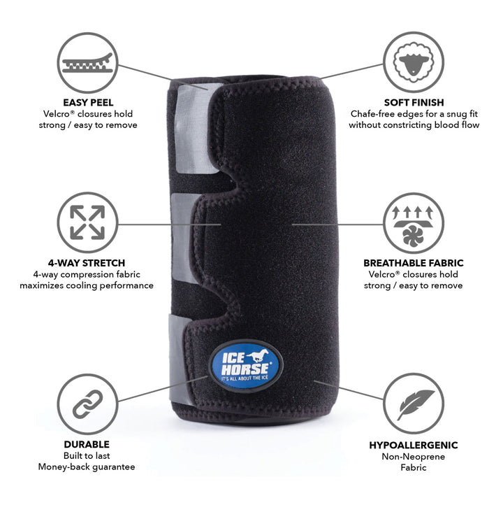 Tendon Wraps